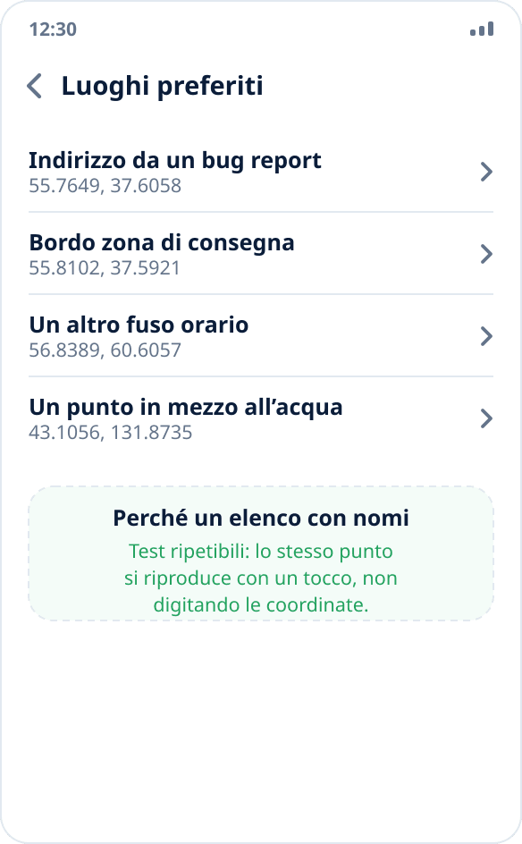 L’elenco dei luoghi preferiti in Mock Location: una serie di punti di riferimento per test ripetibili