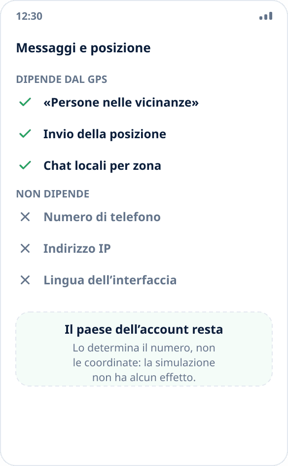 Cosa dipende dalle coordinate in un’app di messaggi e cosa no: persone vicine e invio del punto sì, numero e IP no