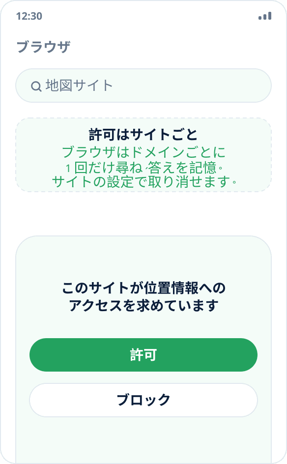 ブラウザの位置情報へのアクセスのリクエスト:許可するとサイトは偽装した座標を受け取る
