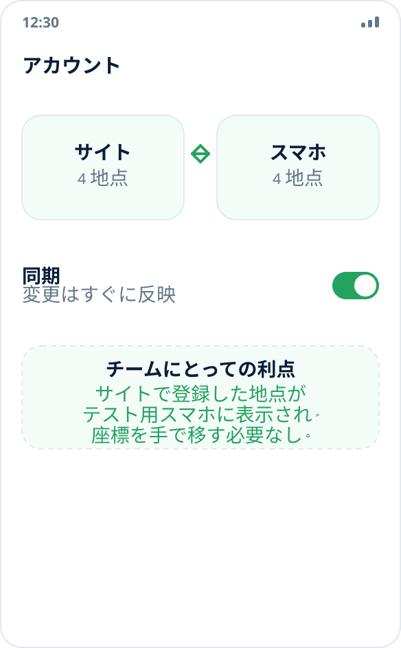 アカウントを通じた、ウェブサイトとテスト端末の間での地点セットの同期