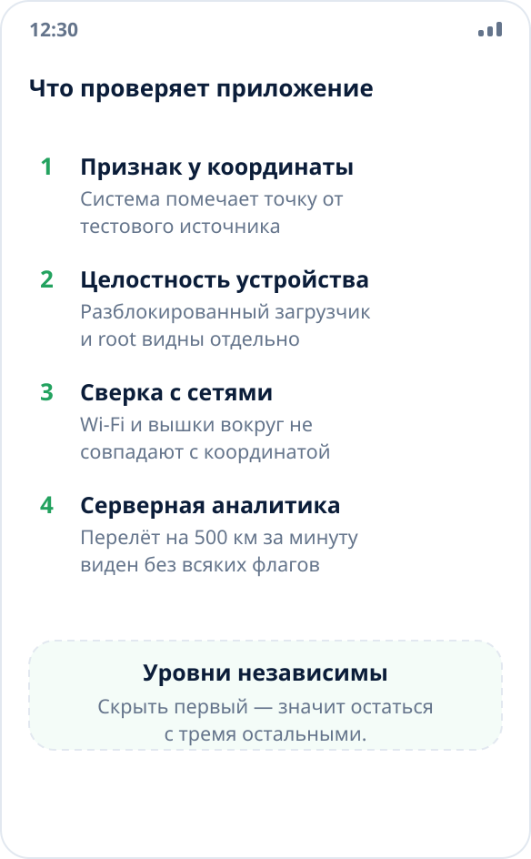 Четыре уровня проверки подмены: признак у координаты, аттестация устройства, сверка с сетями и серверная аналитика