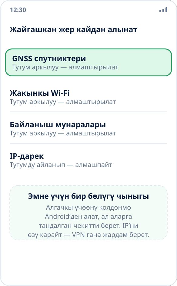 Телефондогу жайгашкан жердин төрт булагы: спутниктер, Wi-Fi, байланыш мунаралары жана IP-дарек