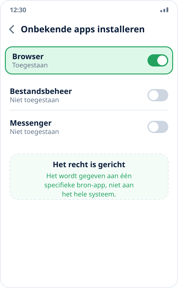 Android-instellingen: het recht ‘Toestaan van deze bron’ staat aan voor de browser