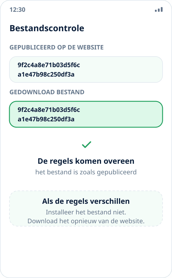 Controlesom nagaan: de hash van het gedownloade bestand komt overeen met die op de website