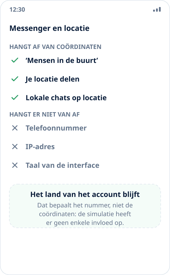 Wat in een messenger van coördinaten afhangt en wat niet: mensen in de buurt en een punt delen wel, het nummer en het IP niet