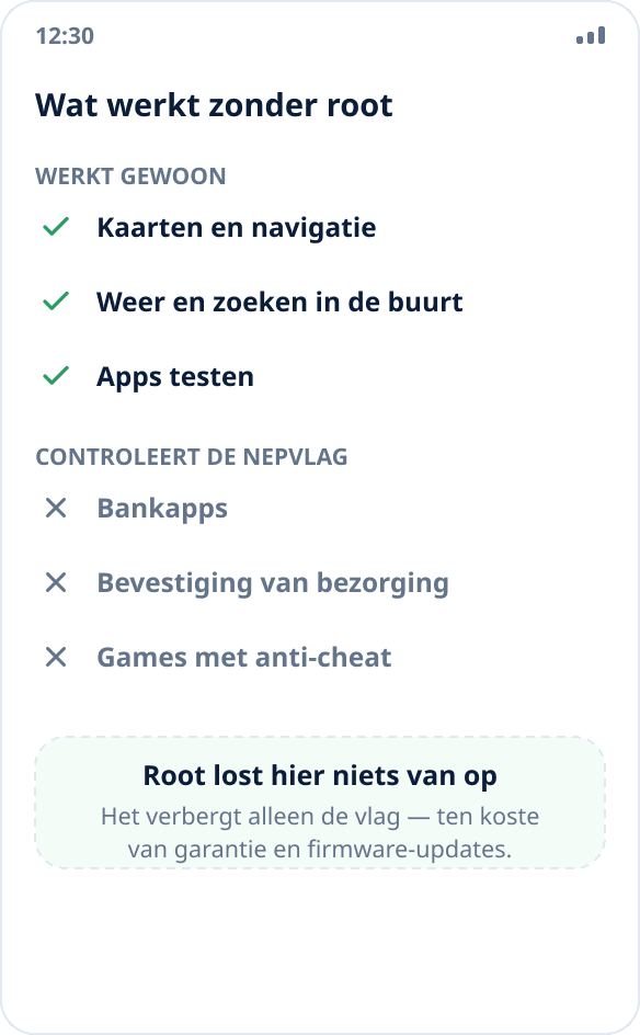 Vergelijking van scenario’s: kaarten, weer en testen werken zonder root; bankapps en anti-cheatsystemen niet