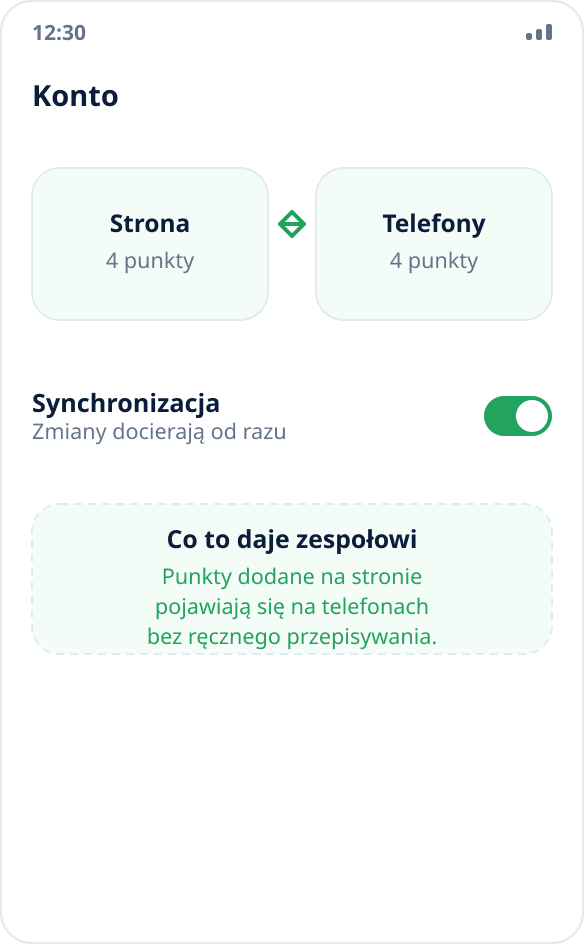Synchronizacja zestawu punktów między stroną a urządzeniami testowymi przez konto