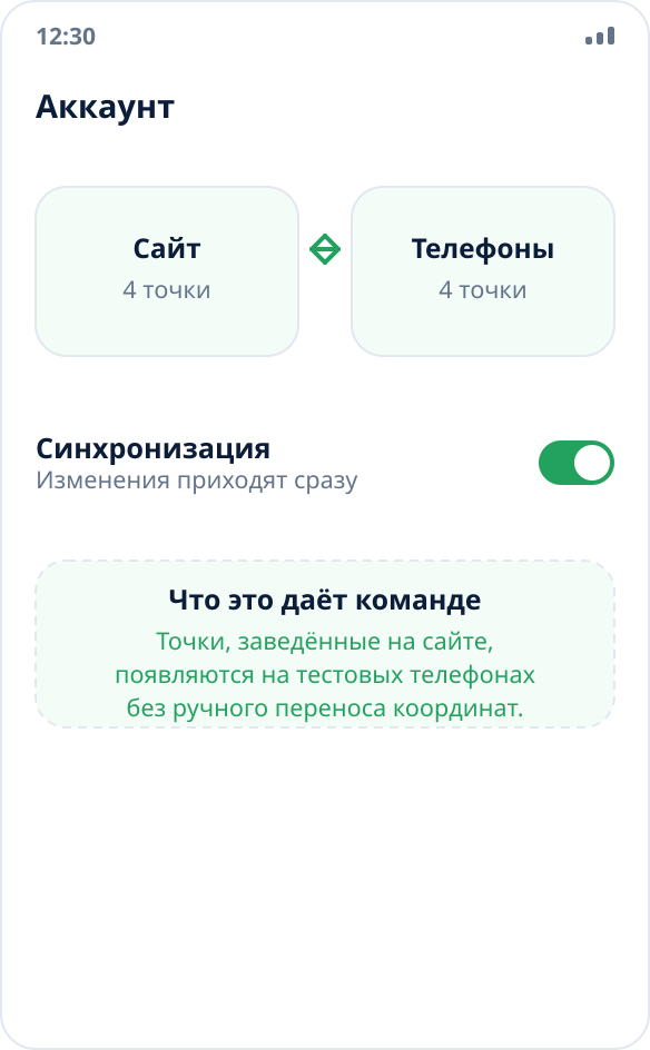 Синхронизация набора точек между сайтом и тестовыми устройствами через аккаунт