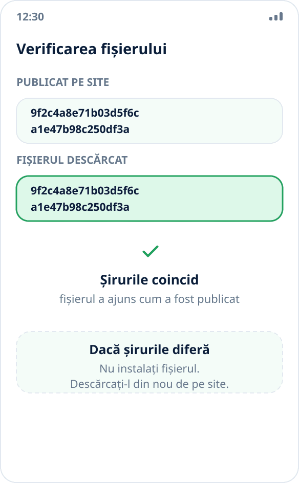 Verificarea sumei de control: hash-ul fișierului descărcat coincide cu cel publicat pe site