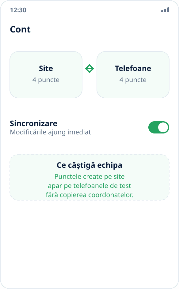 Sincronizarea unui set de puncte între site și dispozitivele de test prin cont