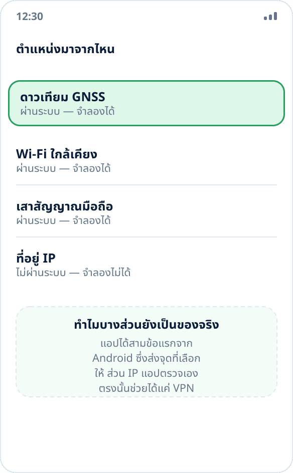 แหล่งข้อมูลตำแหน่งสี่แหล่งในโทรศัพท์: ดาวเทียม Wi-Fi เสาสัญญาณ และที่อยู่ IP