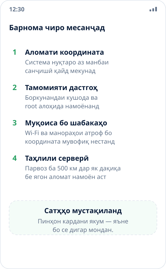 Чор сатҳи санҷиши ивазкунӣ: аломати координата, аттестатсияи дастгоҳ, муқоиса бо шабакаҳо ва таҳлили серверӣ