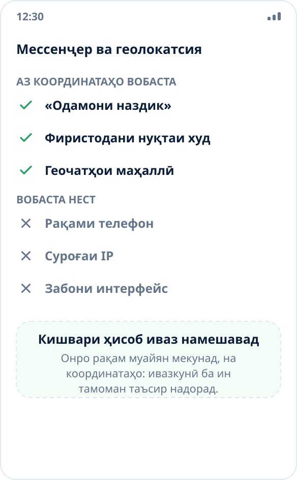 Чӣ дар мессенҷер аз координатаҳо вобаста аст ва чӣ не: одамони наздик ва фиристодани нуқта — ҳа, рақам ва IP — не