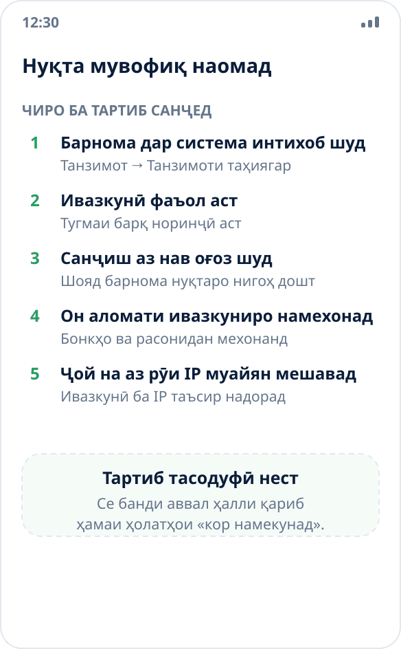 Барнома ба ҷойи ҷойгиршавии ивазшуда ҷойгиршавии воқеиро нишон медиҳад: рӯйхати сабабҳо барои санҷиш