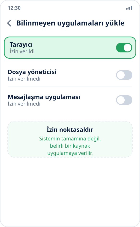 Android ayarları: tarayıcı için «Bu kaynaktan izin ver» izni açık
