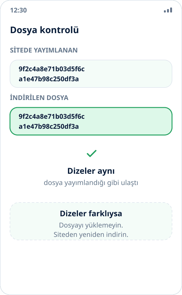 Sağlama toplamı kontrolü: indirilen dosyanın özeti sitede yayımlananla aynı