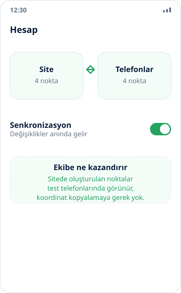 Nokta setinin hesap üzerinden site ve test cihazları arasında senkronizasyonu