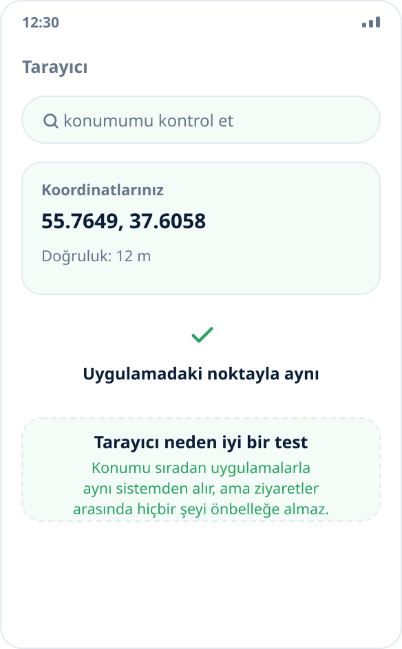 Tarayıcıda konum kontrolü: sayfa, seçilen noktayla aynı koordinatları gösteriyor