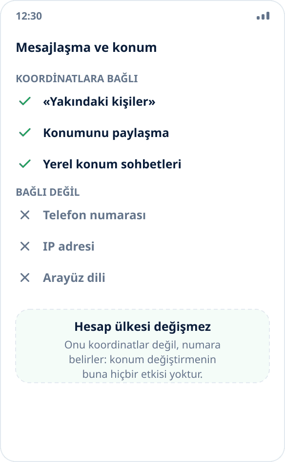 Mesajlaşma uygulamasında neyin koordinatlara bağlı olup olmadığı: yakındaki kişiler ve konum paylaşımı bağlı, numara ve IP bağlı değil
